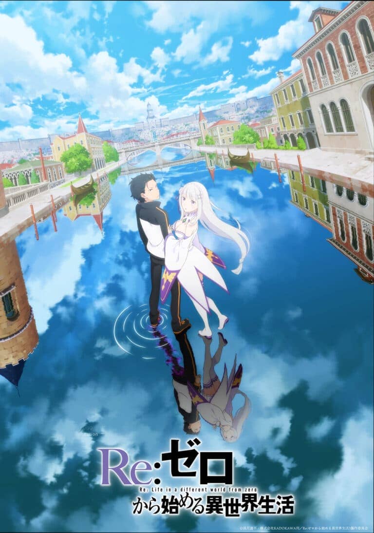 Re:Zero Season 3 Release Date, News, Cast, Trailer and Plot Re:Zero Season 3 Visual